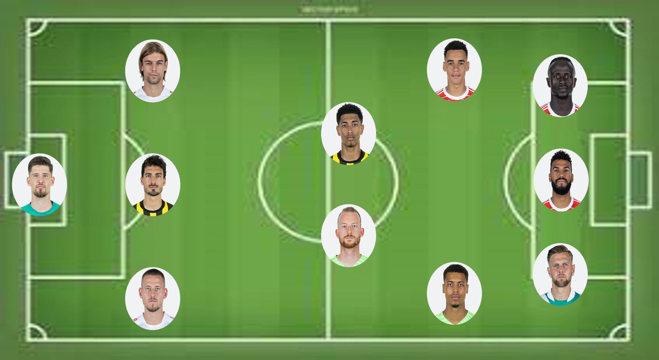 Bundesliga Team of the Week Matchday 12 – Bundesliga Fanatic